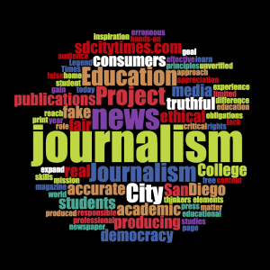 JEP Wordcloud